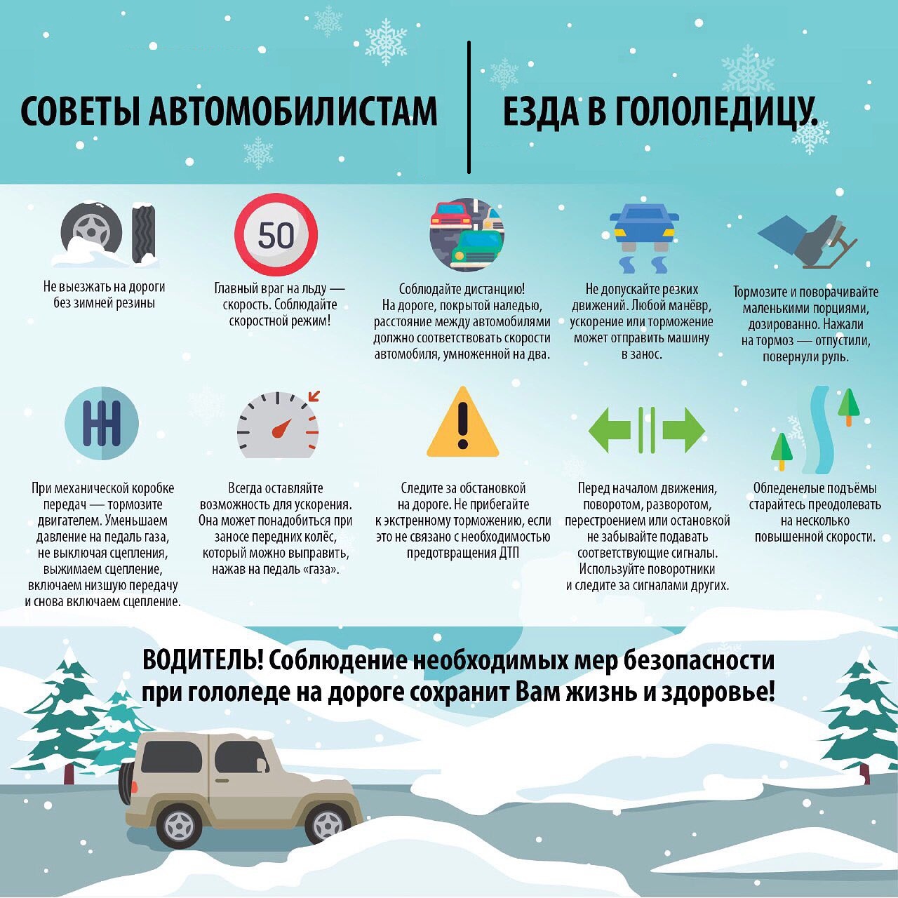Памятка для водителей при гололеде.