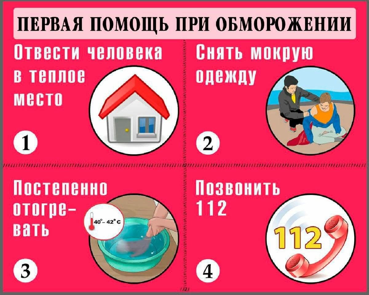 Памятка по безопасности.