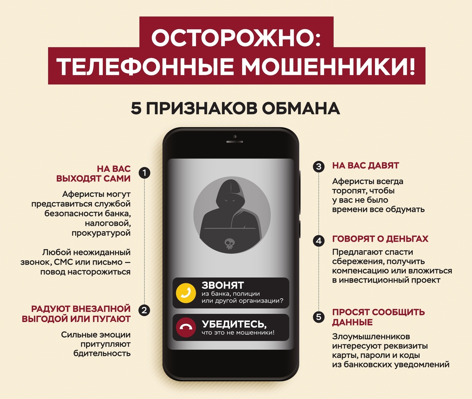 Осторожно телефонные мошенники!.