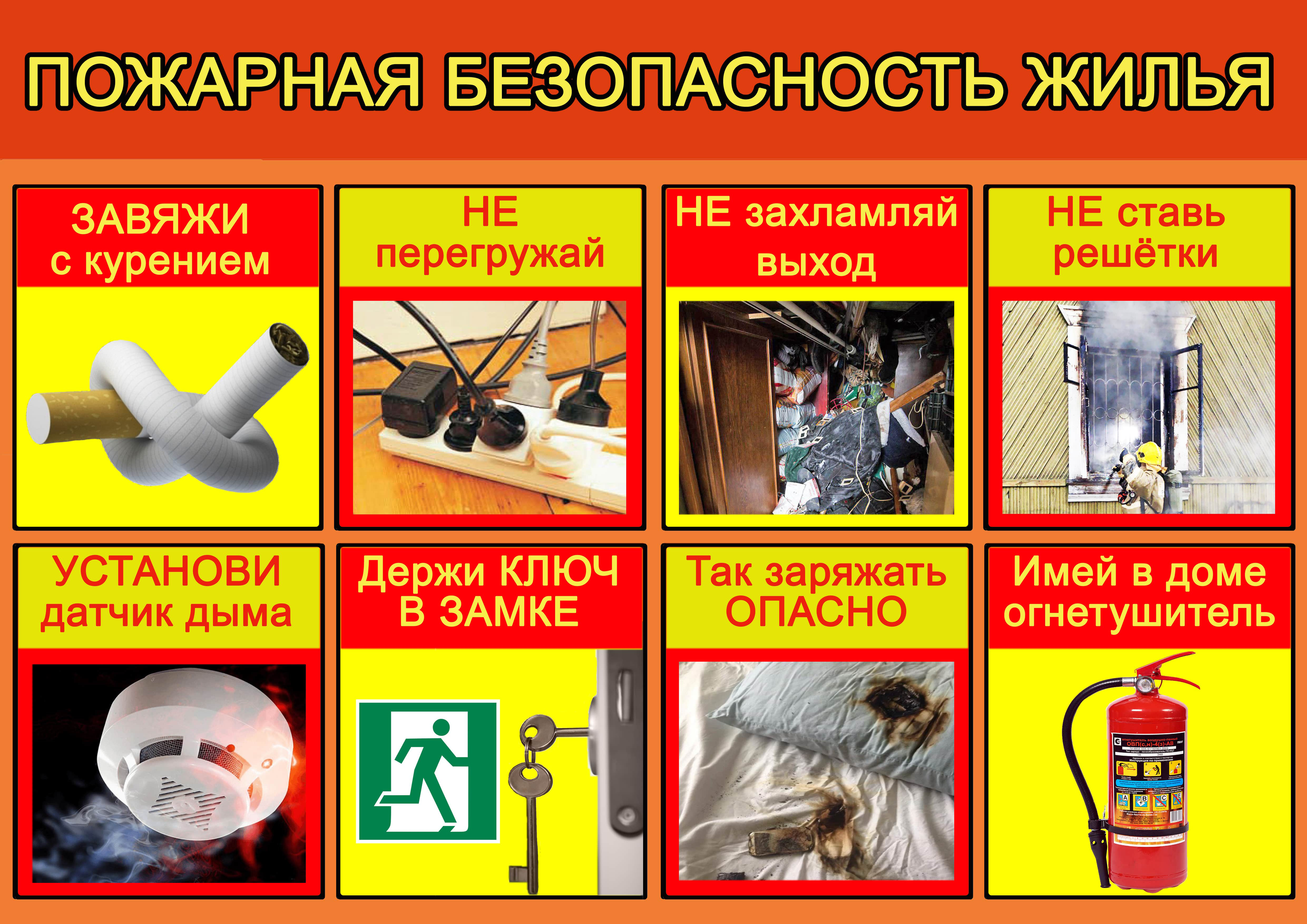 Пожарная безопасность в жилых помещениях.