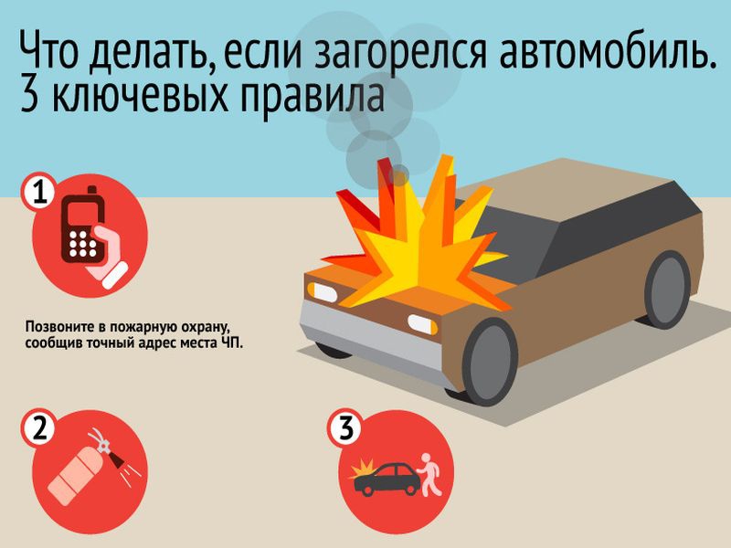 Памятка по безопасности.