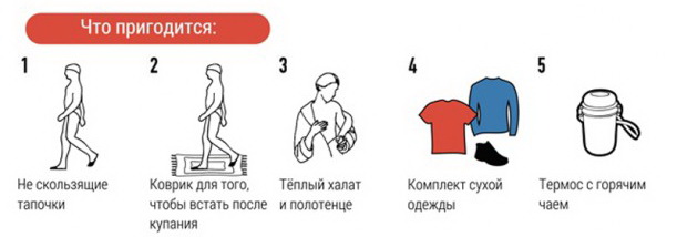 Крещение.