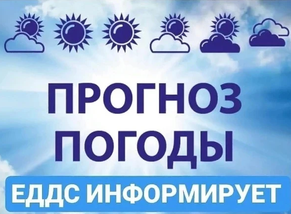 Прогноз погоды.