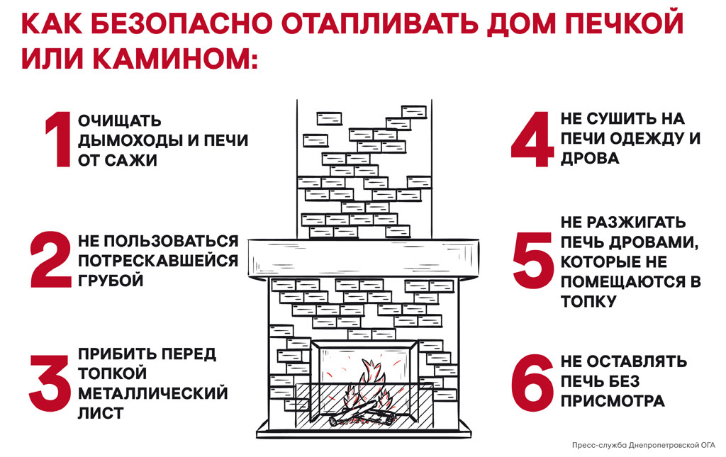 Памятка по безопасности.