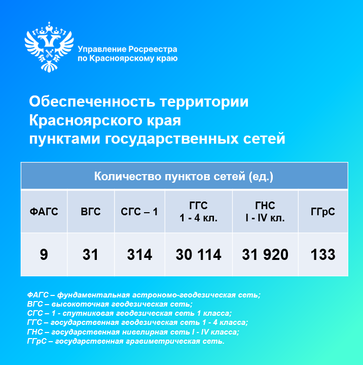 Пресс-релиз.
