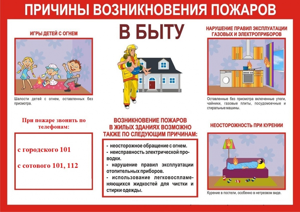 Памятка по безопасности.