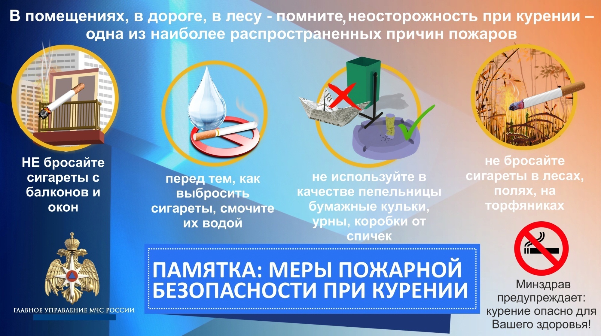 Памятка о мерах пожарной безопасности при курении.