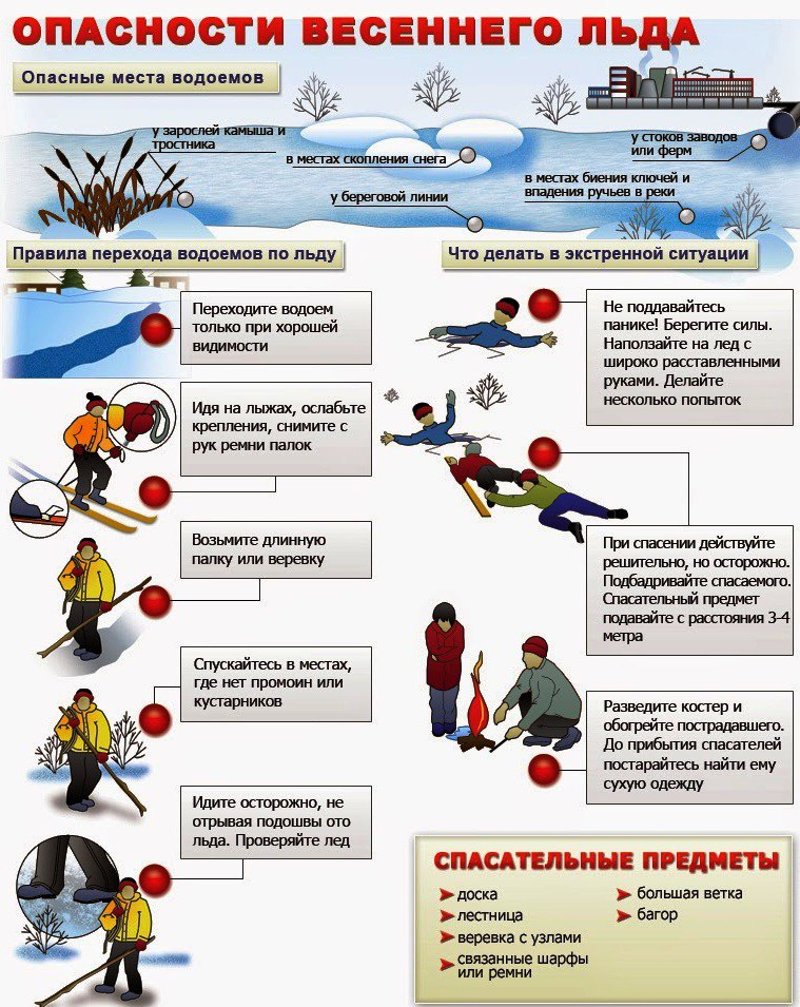 Памятка по безопасности.