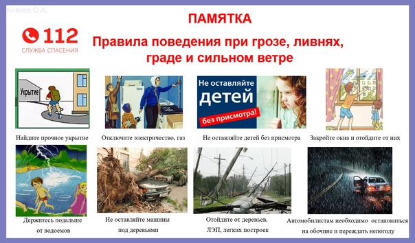 Рекомендации для населения при сильном дожде, грозе, граде и сильном ветре.