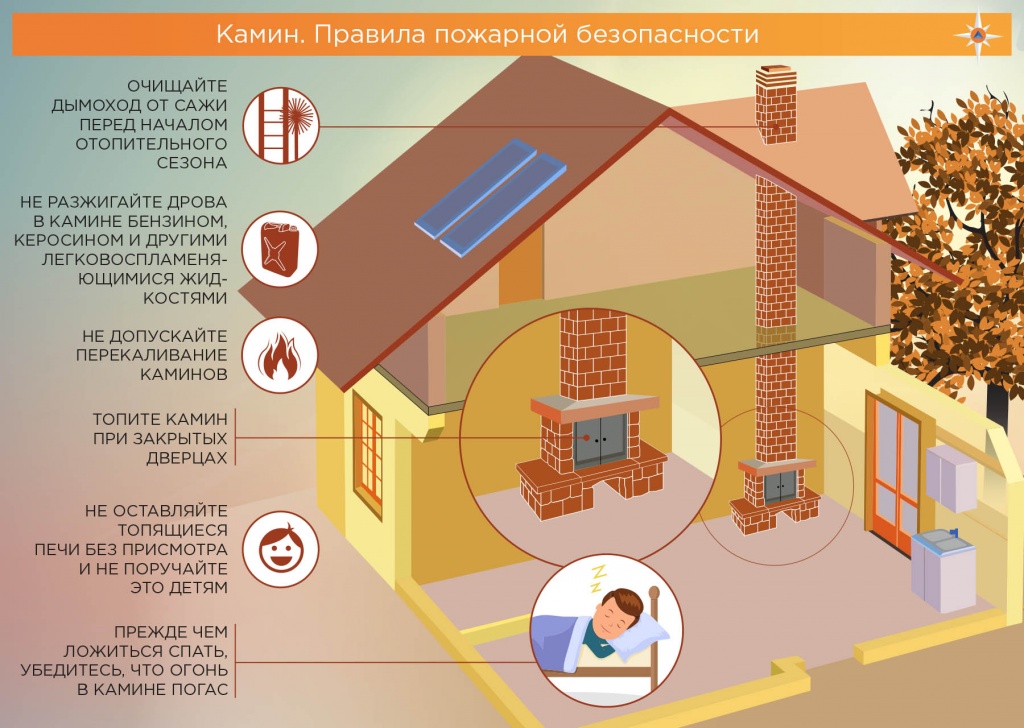 Памятка по безопасности.