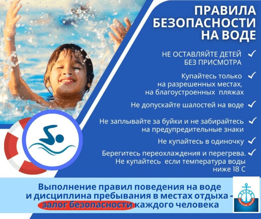 Памятка о запрете купания в неустановленных местах.