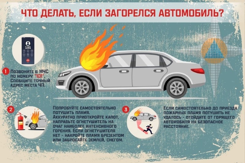 Памятка водителю по правилам пожарной безопасности.