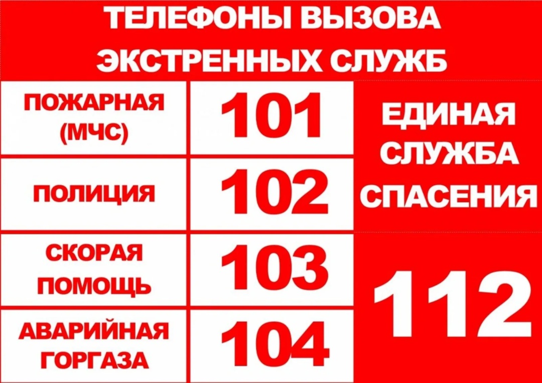 Телефоны вызова экстренных служб..