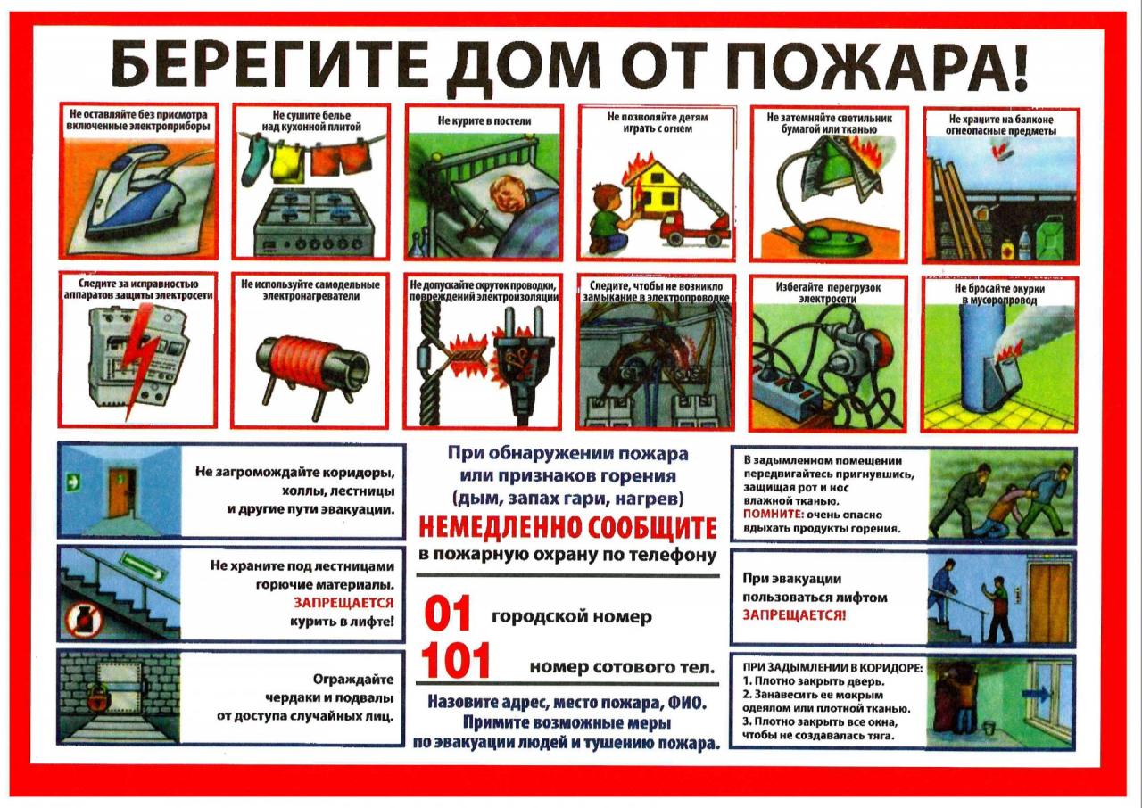 Памятка о пожарной безопасности в быту:.