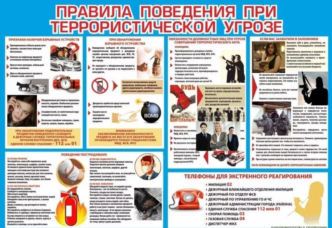 Действия населения в случае угрозы террористического акта.