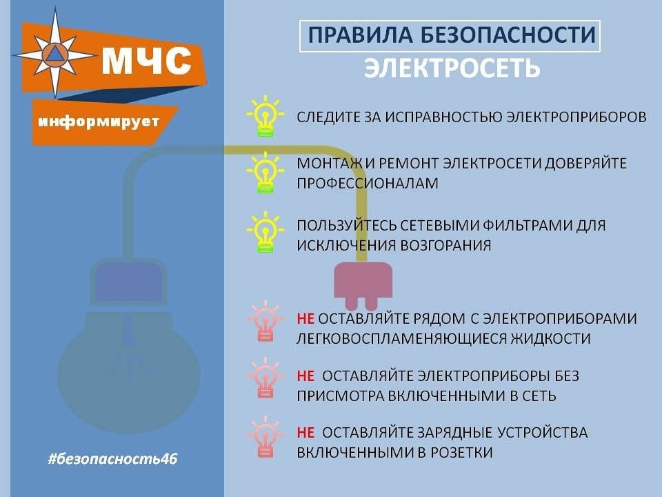 Памятка по безопасности.