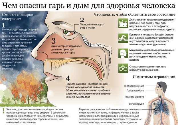 Памятка по безопасности.