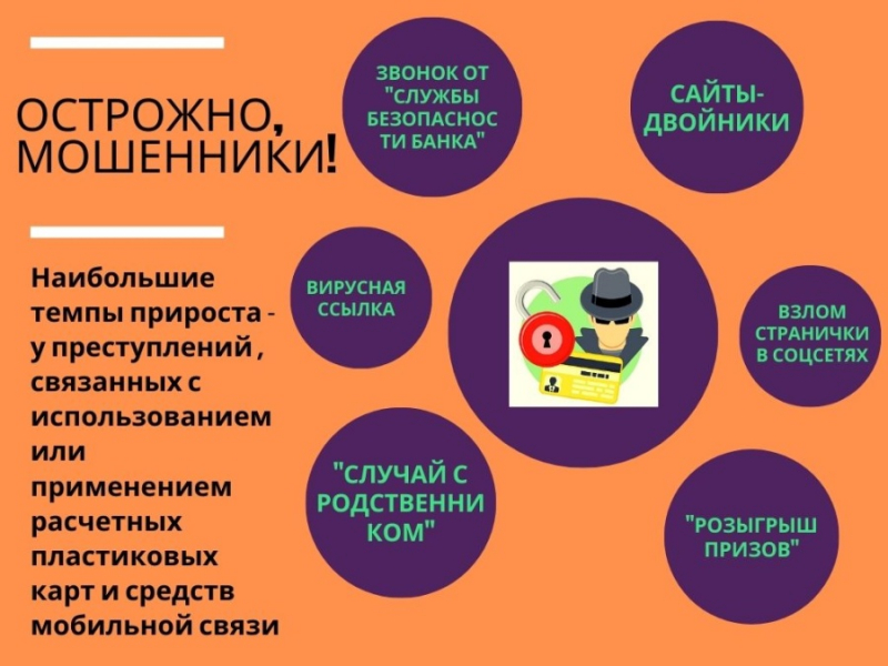 Памятки «Осторожно, мошенники»:.