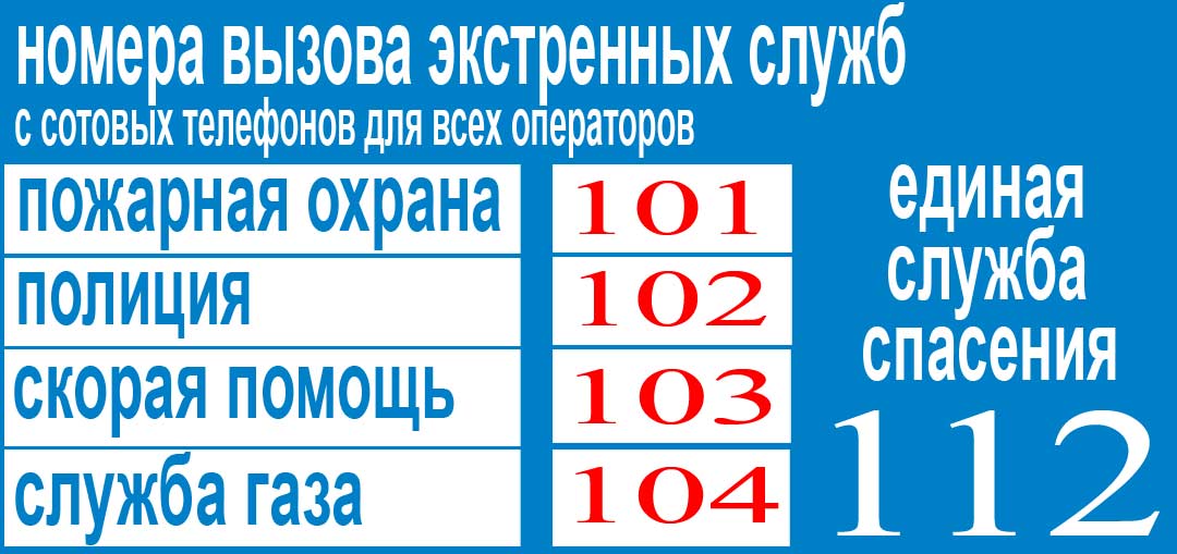 Телефоны вызова экстренных служб.