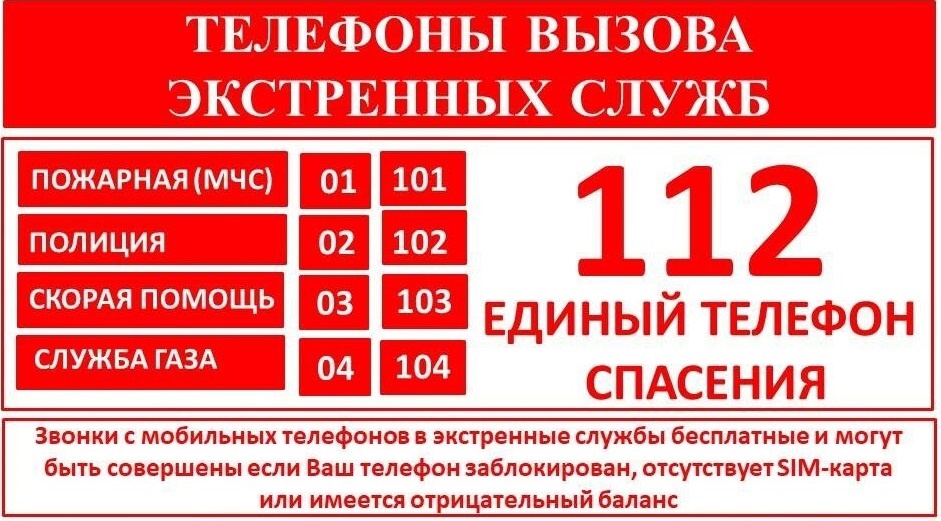 Телефоны вызова экстренных служб.