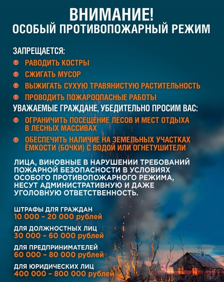 Внимание !Особый противопожарный режим!.