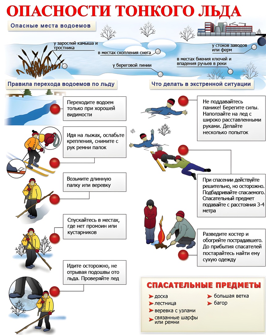 Памятки по безопасности.