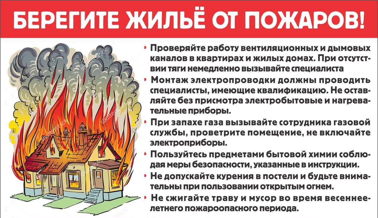 Пожарная безопасность в жилых помещениях.