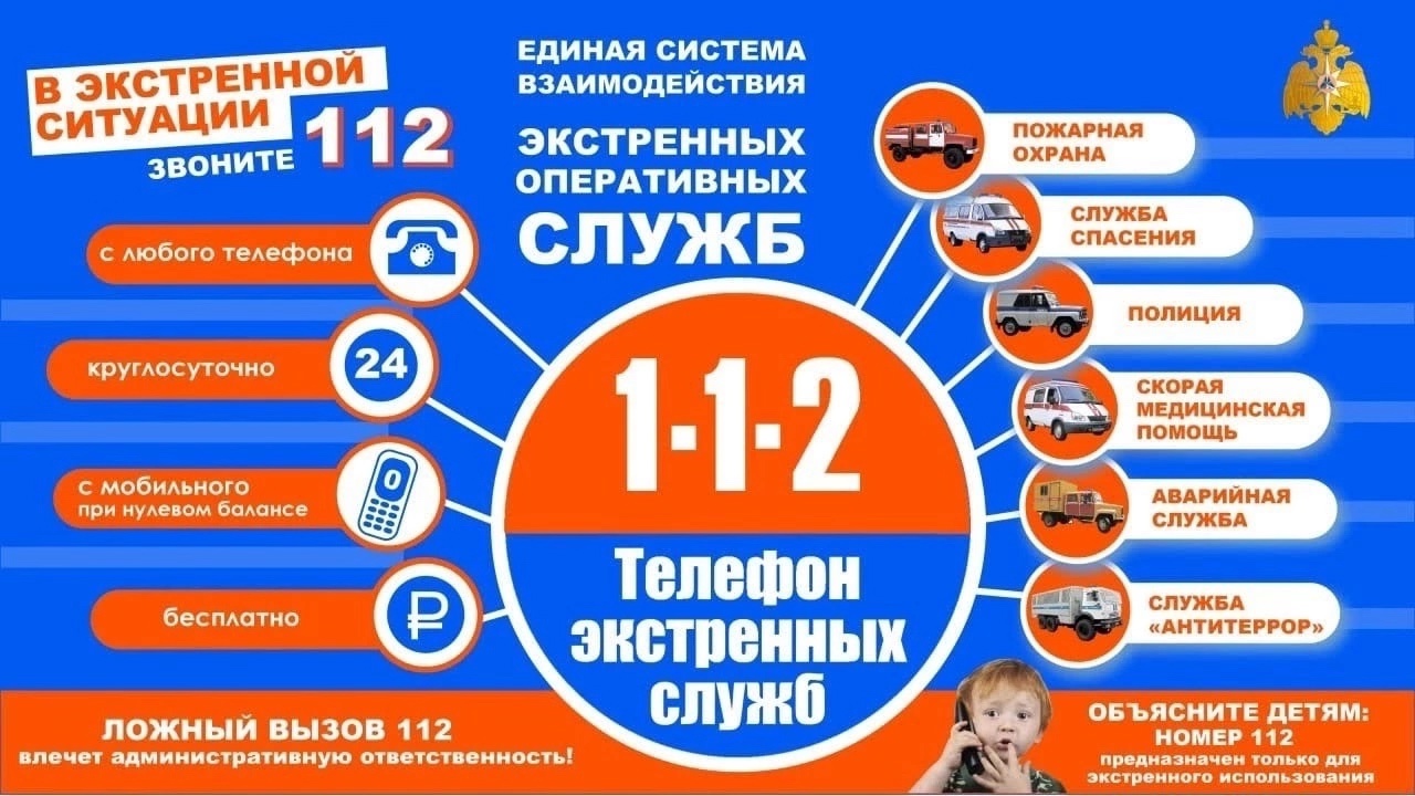 Помни, знание номеров экстренных служб может спасти жизнь!.