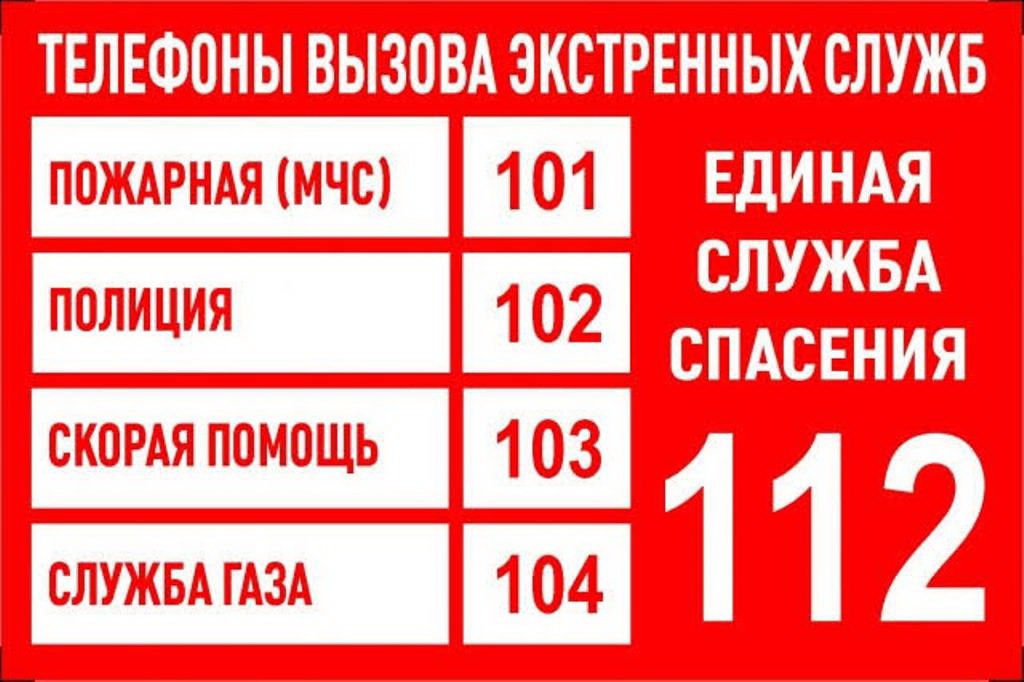 Телефоны вызова экстренных служб.