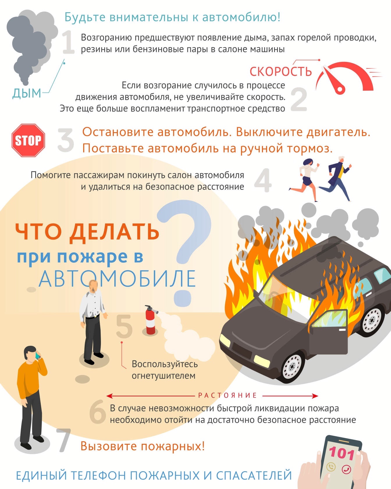 ❗ Чтобы уберечь автомобиль от пожара, специалисты рекомендуют:.