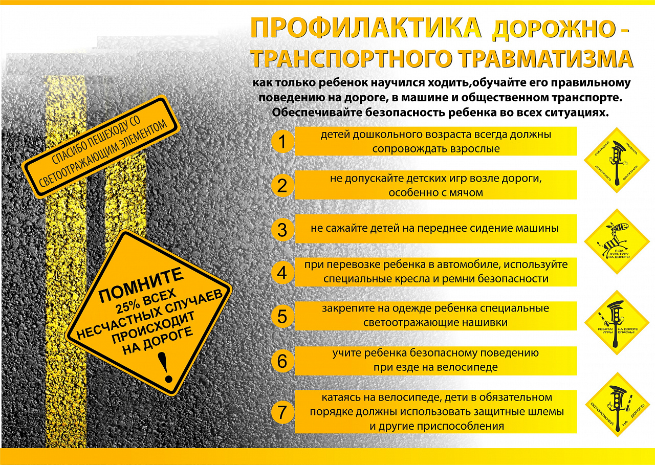 Профилактика дорожно-транспортного травматизма.