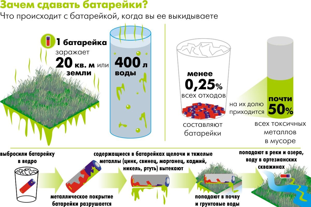 Памятка по безопасности.