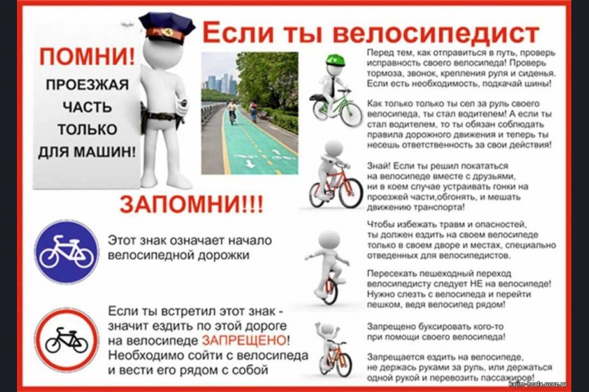ОСНОВНЫЕ ОПАСНОСТИ, ПОДСТЕРЕГАЮЩИЕ ВЕЛОСИПЕДИСТОВ:.