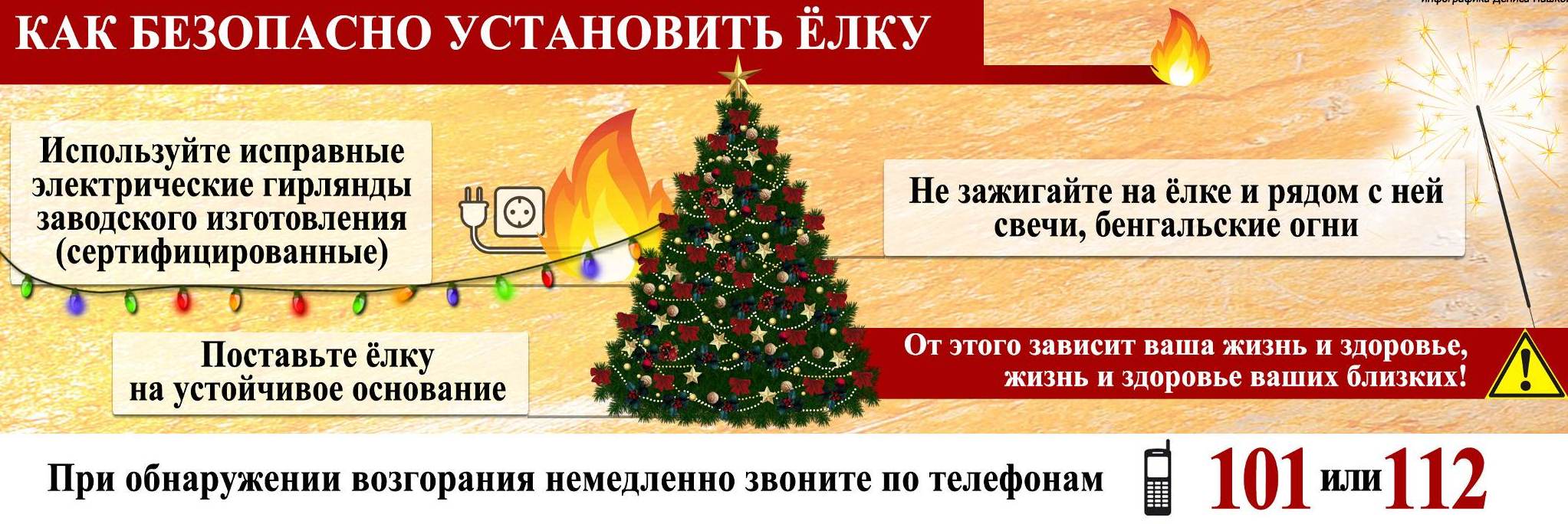 Памятка по установке ёлки :.