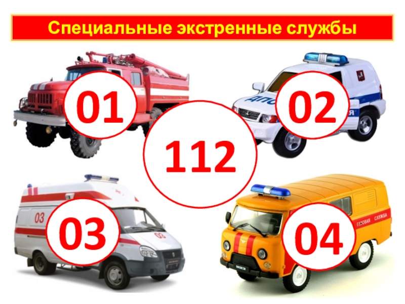 Номера вызова экстренных служб с сотовых телефонов для всех операторов:.