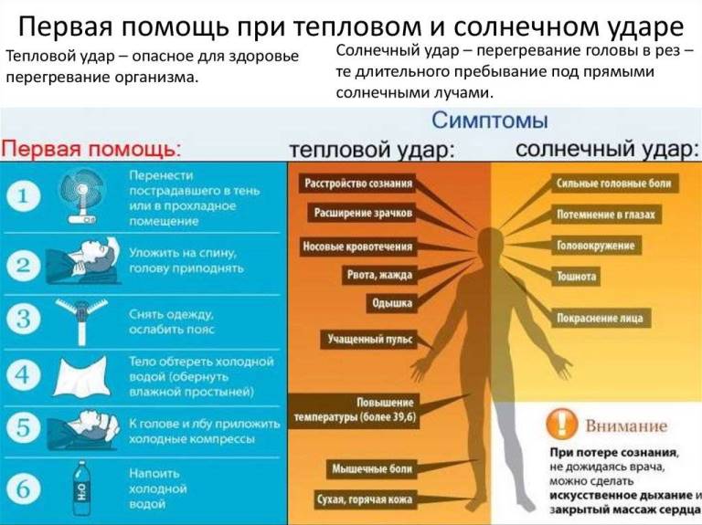 Памятка по безопасности.