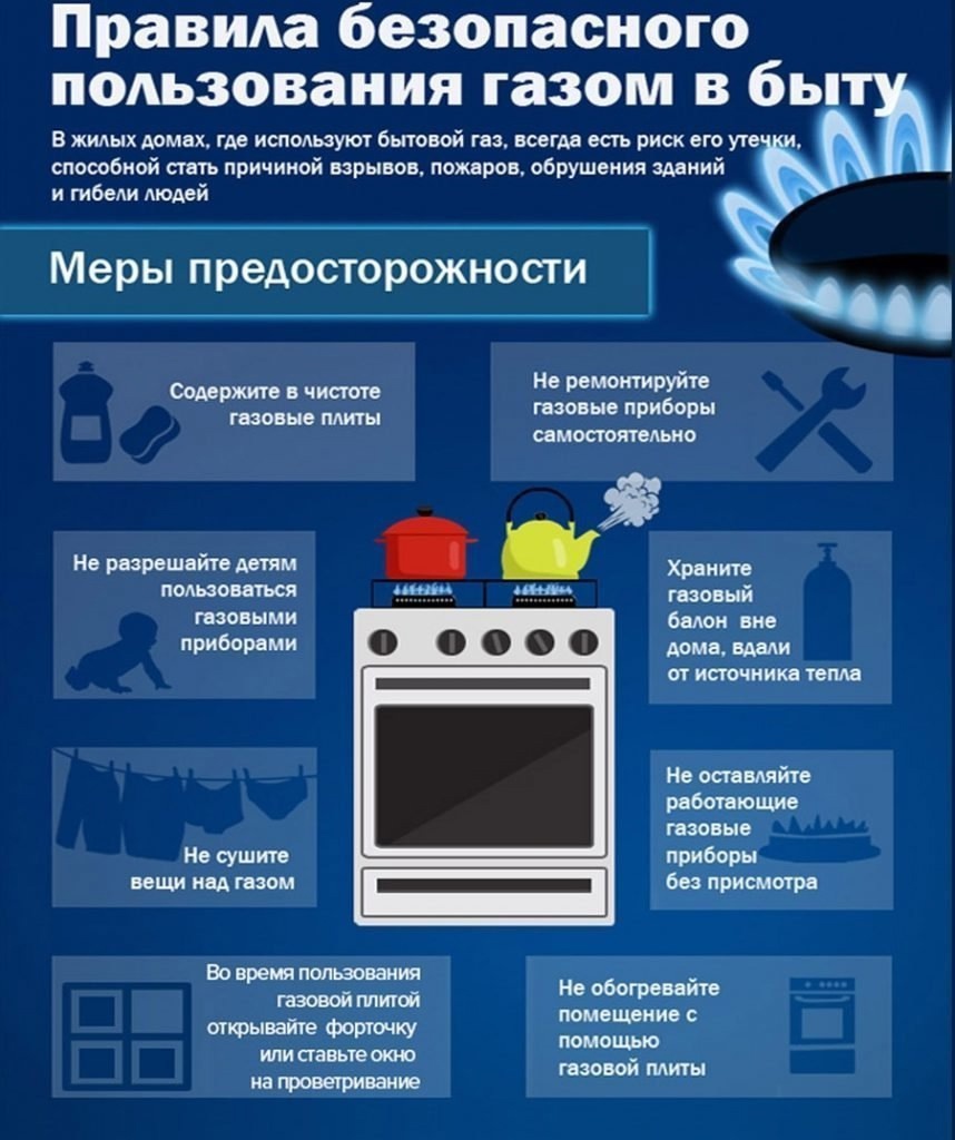 Памятка по безопасности.
