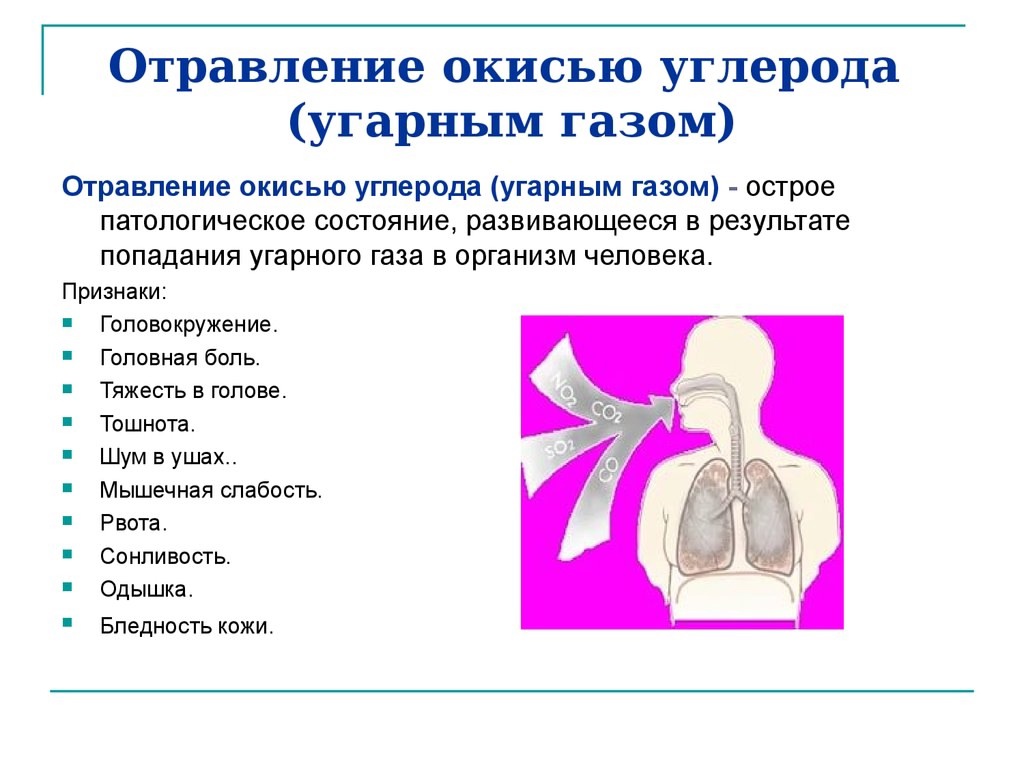 Отравление угарным газом (окисью углерода).