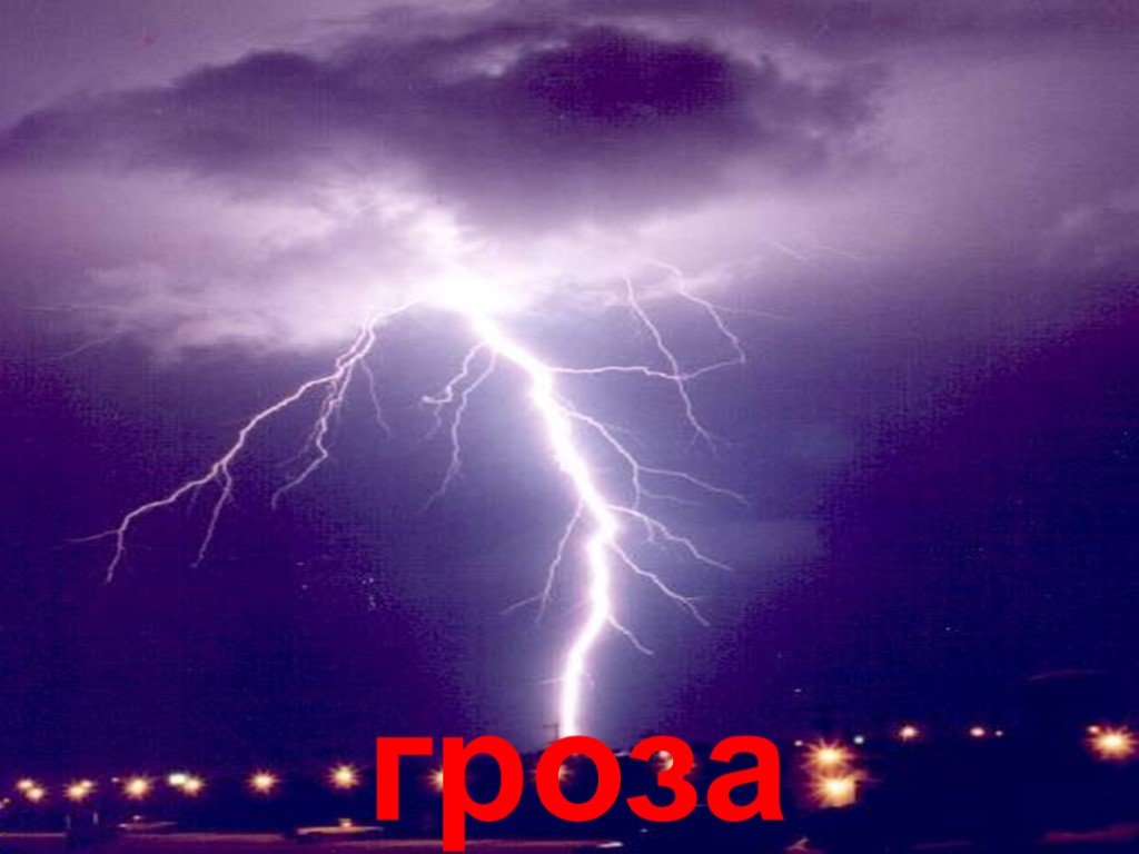ПРЕДУПРЕЖДЕНИЯ.