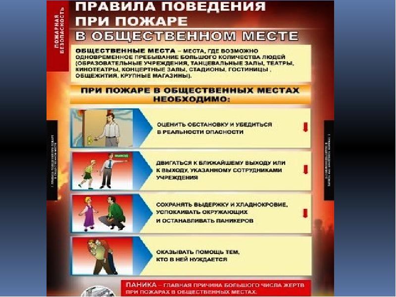 Что делать во время пожара, возникшего в общественном месте?.