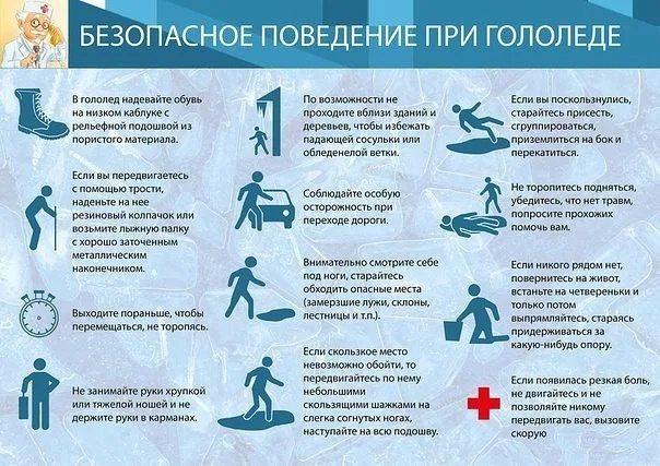 Правила поведения при гололедице.