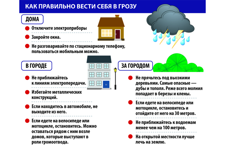 Памятка по безопасности.