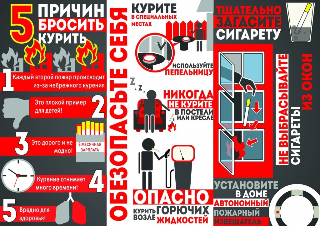 Памятка по безопасности.