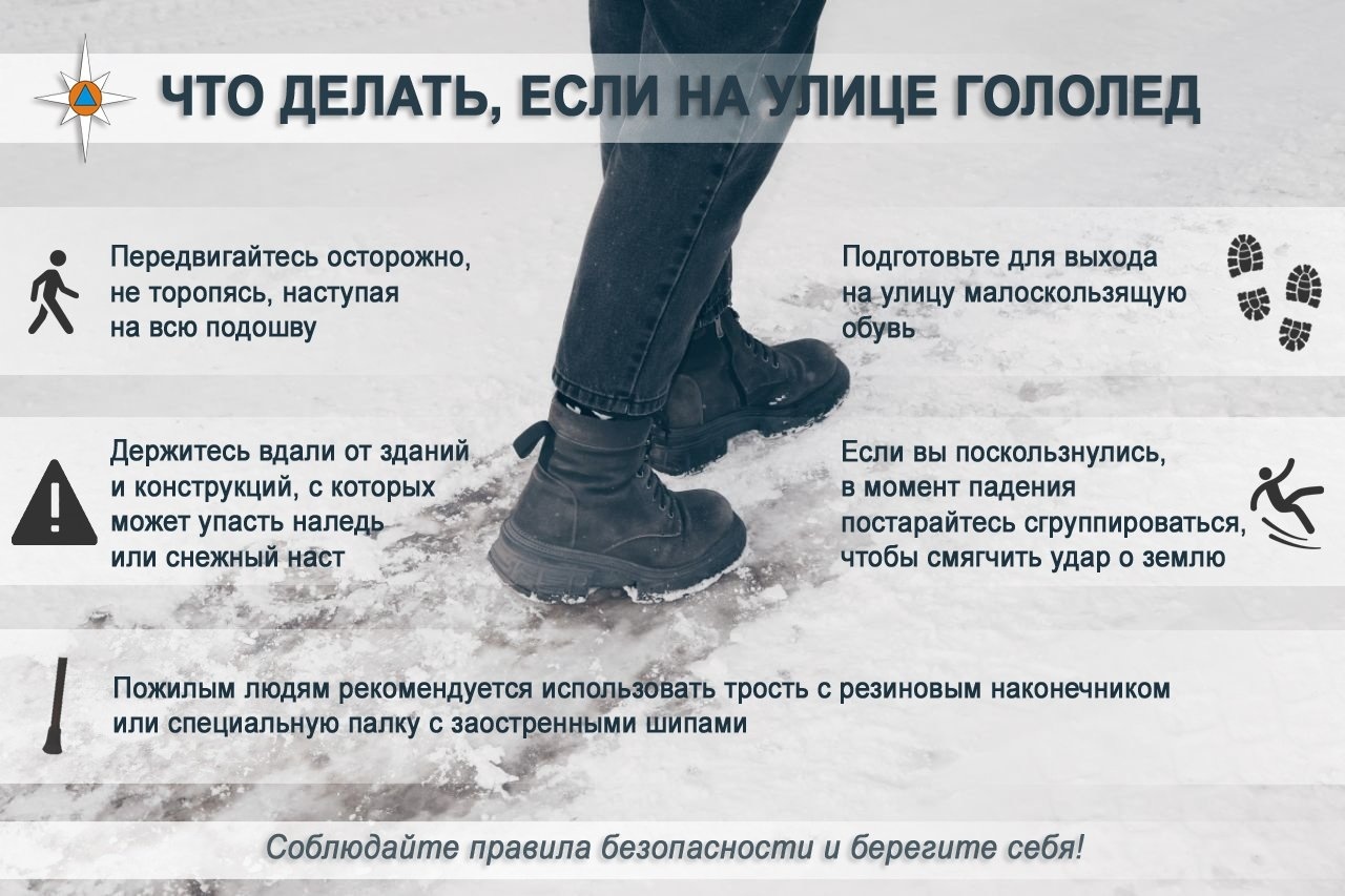 Правила поведения на улице в гололед.