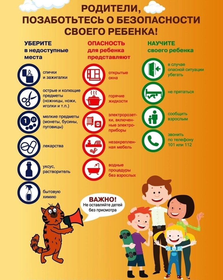 Памятка для родителей &quot;Не оставляйте детей без присмотра&quot;.