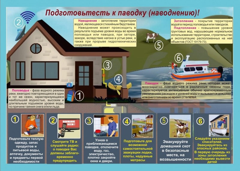 Памятка по безопасности.