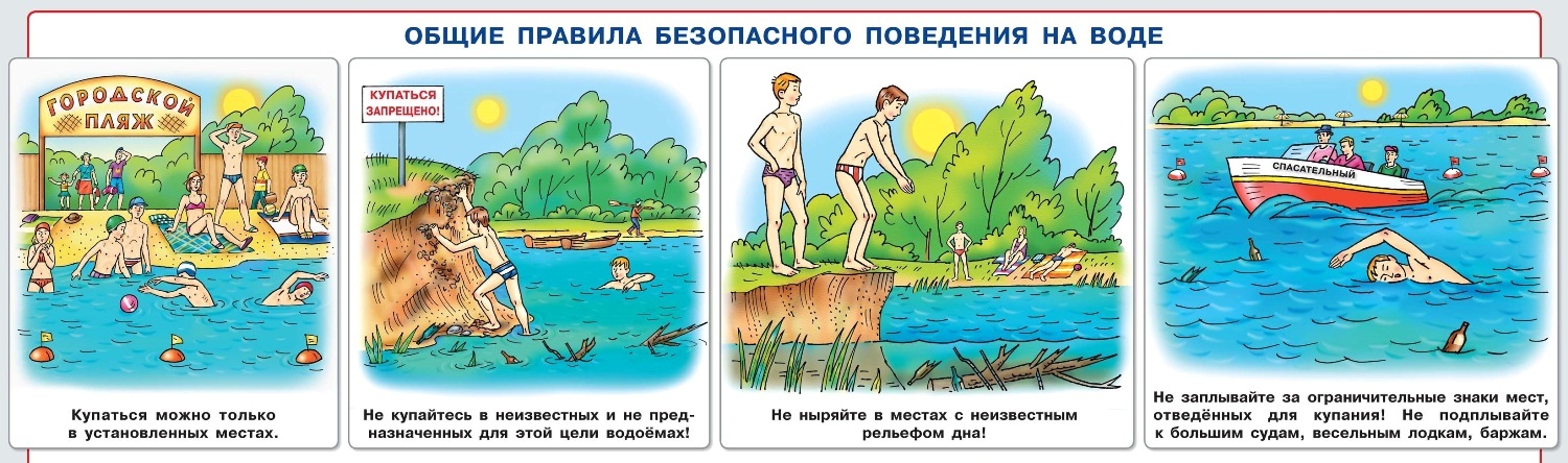 Правила безопасности поведения на воде.