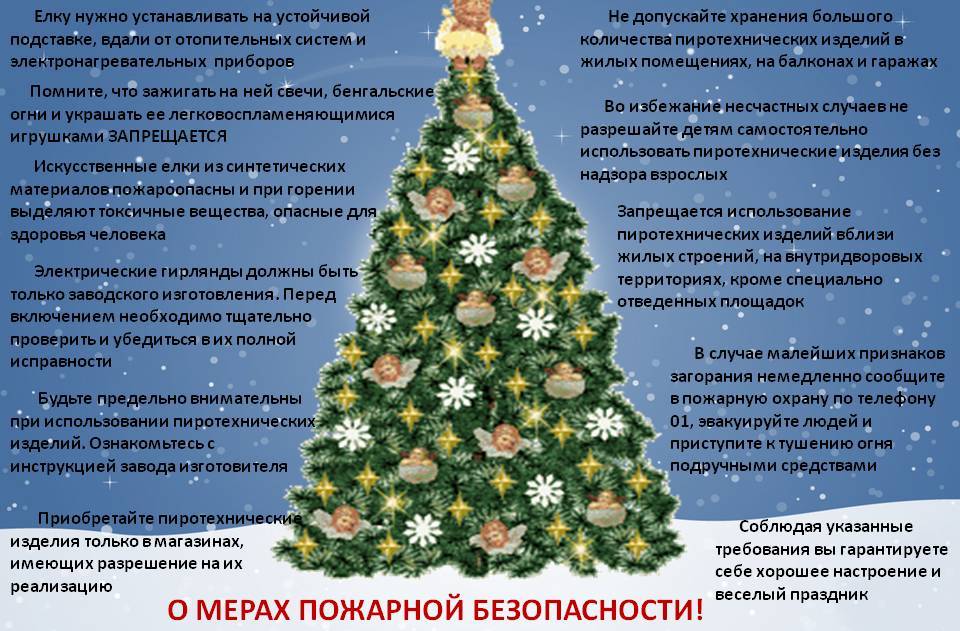 ‼ Меры пожарной безопасности у ЁЛОЧКИ‼.