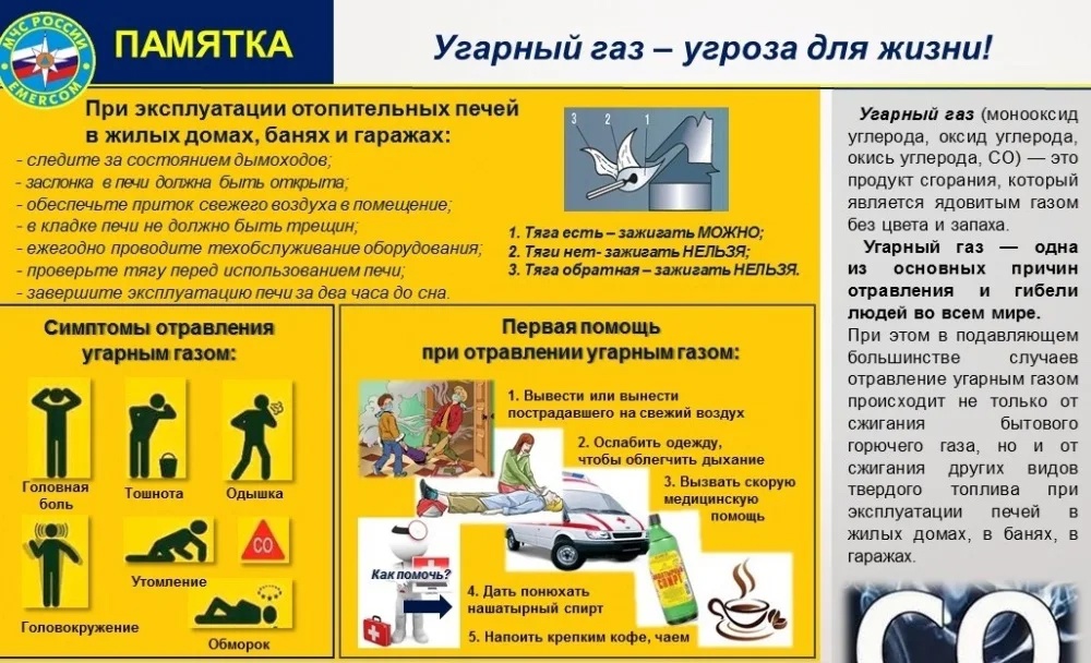 Памятка. Угарный газ..