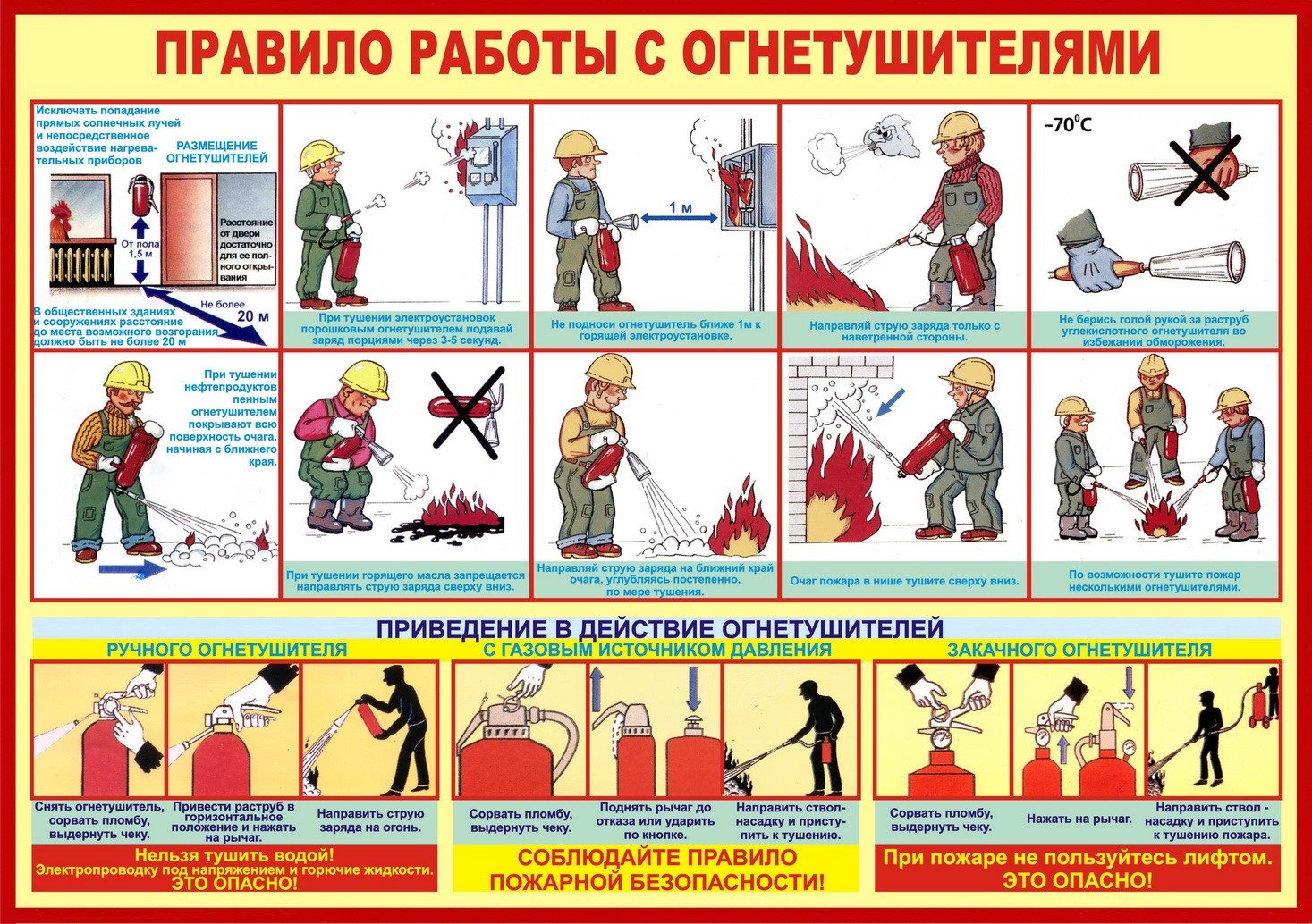 Памятка по безопасности.